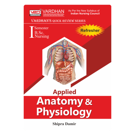 VPD(QRS)-Applied Anatomy & Physiology (E)