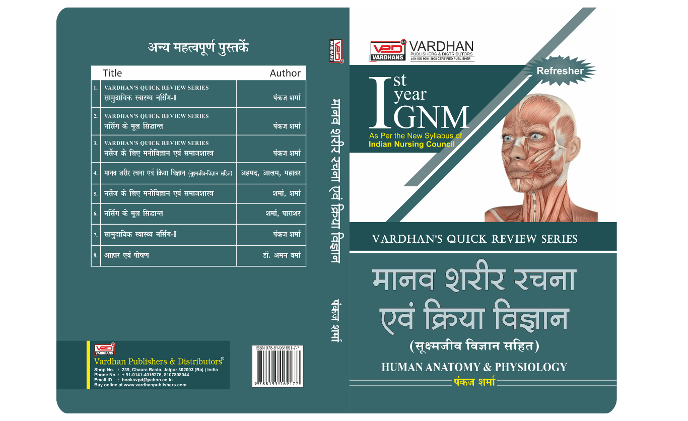 VPD(QRS)-मानव शरीर रचना एवं क्रिया विज्ञान (H) - Image 3